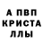 А ПВП крисы CK hogi 11